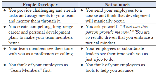 Lesson 3: Are You A People Developer?